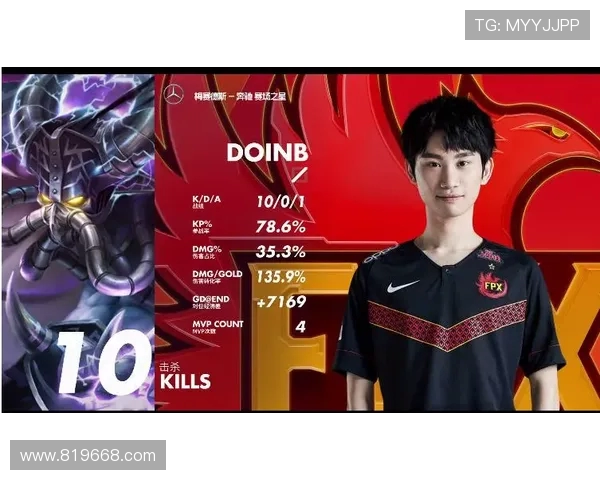 FPX战队意识深度解析：如何在英雄联盟中掌控比赛节奏与局势