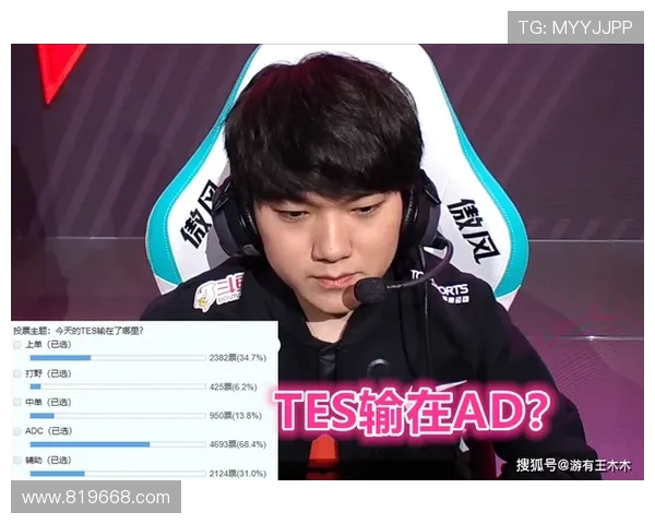 全明星赛回顾：TES战队状态分析与表现评估