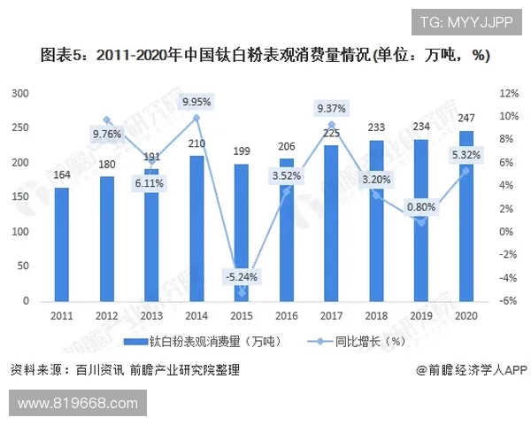 广州乒乓球队意识探讨与发展策略分析的深度研究