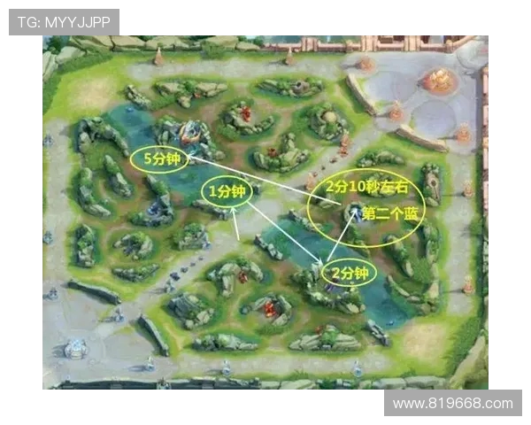 王者荣耀战术解析:深入探讨EDG边路渗透策略与执行技巧 王者荣耀战术解析:深入探讨EDG边路渗透策略与执行技巧